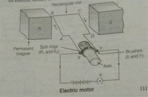 Simple Motor 的图像结果