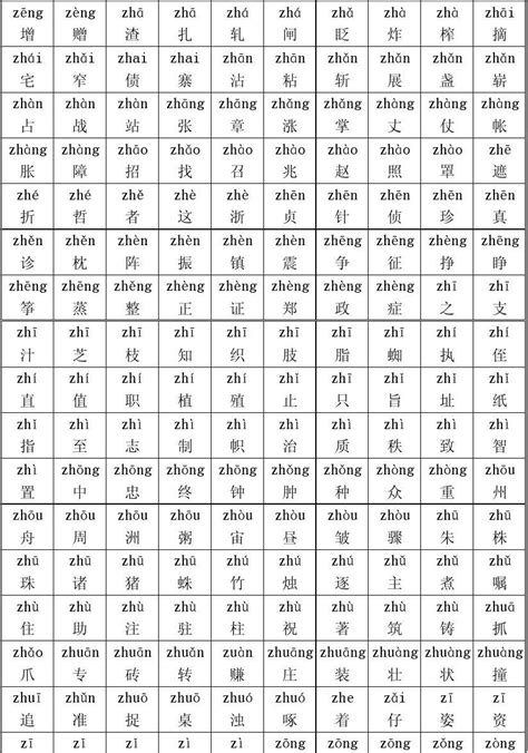 29个汉字基本笔画名称儿歌和偏旁部首表，非常实用，建议收藏！_有关