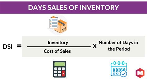 Image result for Inventory Days Formula