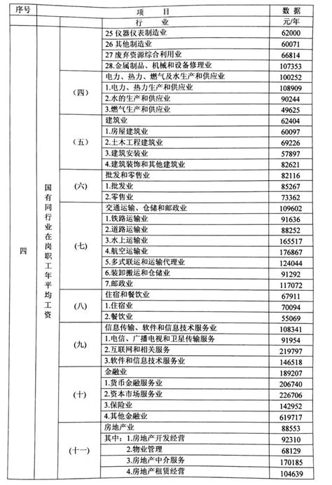 广东省2020年交通事故/人身损害赔偿标准（计算基数/数据）_交通赔偿网