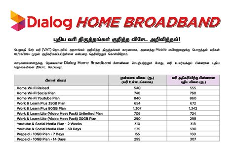 Image result for Dialog Data Balance Check