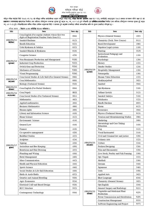 Image result for Class 12 Routine 2080