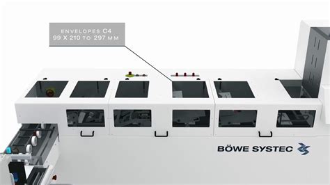 Image result for Minibridge Tutorial