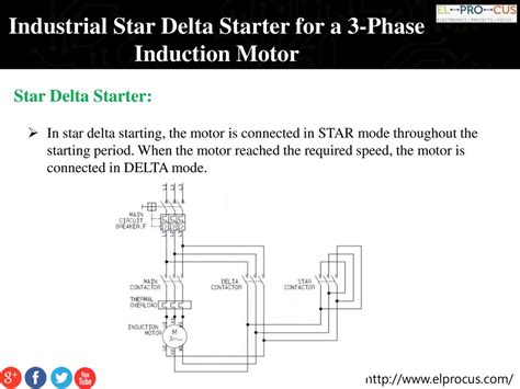 Image result for Star Delta Connection Explained