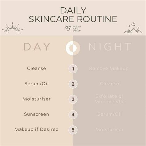 Skin Care Routine 的图像结果