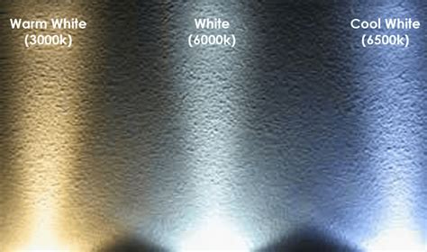 Image result for LED Spectrum Warm Cold