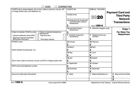 Bildergebnis für Form 1099-K