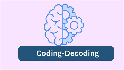 Image result for Coding and Decoding in Reasoning