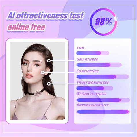 AI Attractiveness Test: Free AI Face Rater