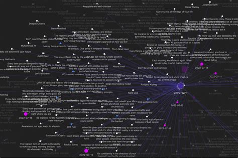 Knowledge Management Tutorial 的图像结果