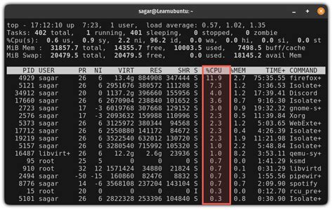Image result for How to Check CPU Usage in Linux