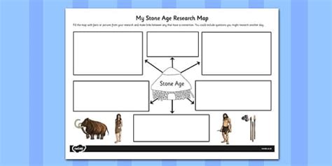 Stone Age Themed Research Map