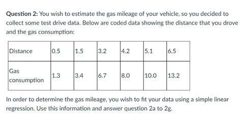 Calculating a Least Squares Regression Line: Equation, Example ...