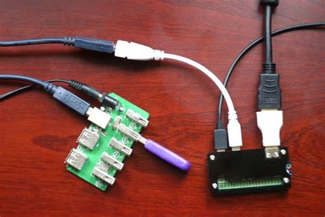 Image result for Raspberry Pi Zero Retro