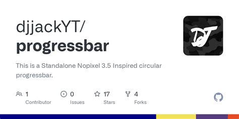 Image result for Hashed Progress Bar