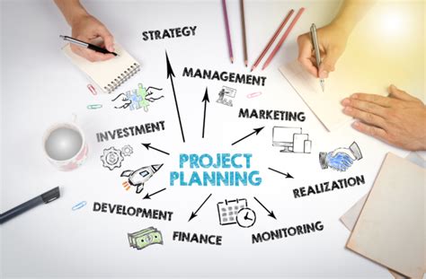 How to Create a Project Plan 的图像结果