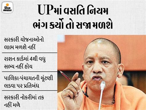 Uttar Pradesh (UP) Population Control Bill Draft 2021; What Is? All You ...