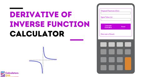 Image result for Find Inverse Function Calculator