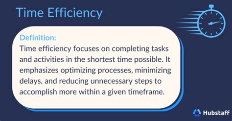 Image result for Time Efficiency Coding