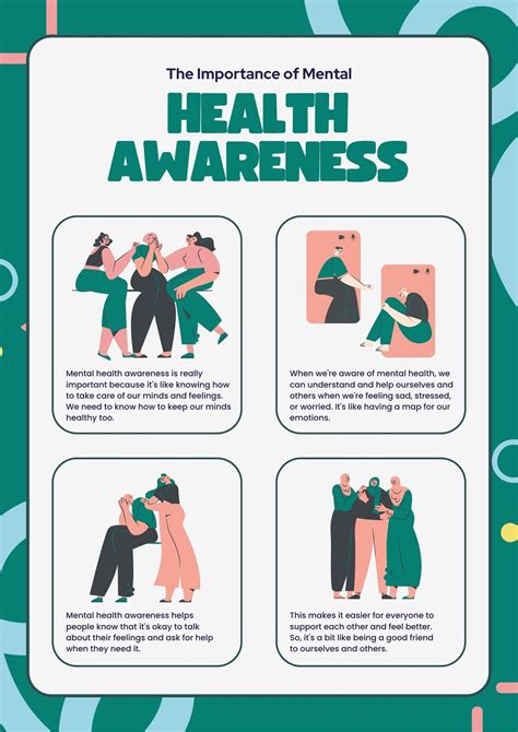 Free, custom printable mental health awareness posters - Worksheets Library