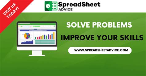 Image result for How to Use Excel Spreadsheet Formulas