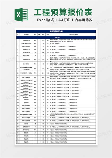 工程预算报价表excel表格excel模板免费下载_编号dvo5b2nz5_图精灵