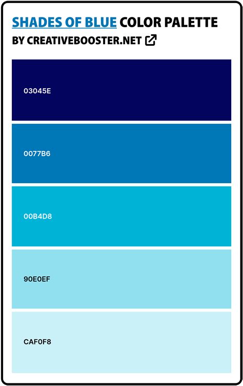 Image result for Blue Color Names