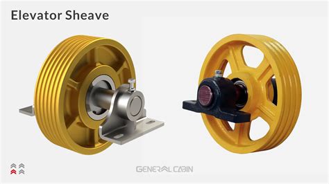 Elevator Sheave | جنرال کابین