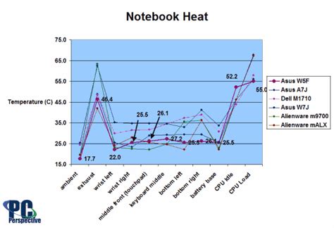 Alienware Malx 的图像结果