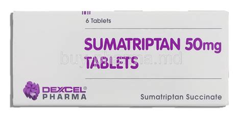 Image result for Sumatriptan Price