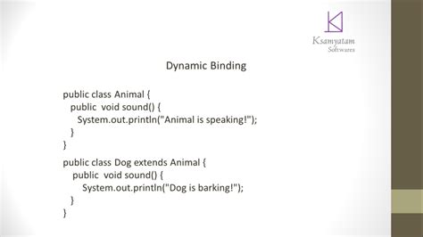 Image result for Dynamic Binding in Oops Concept in Java