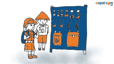 Local Manufacturing 的图像结果