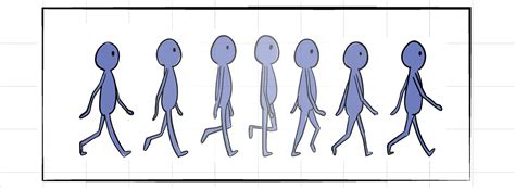 Image result for Frame Animation Basics