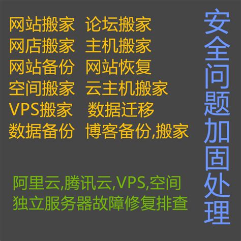 VPS [Servidor Privado Virtual] Mejores Proveedores