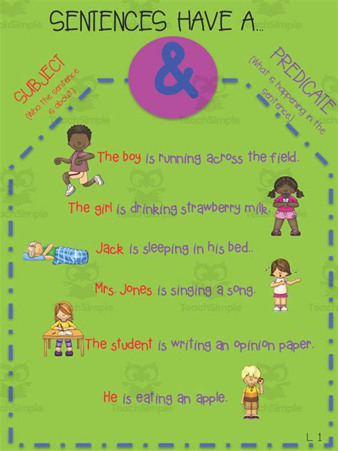 Image result for Subject Predicate Anchor Chart