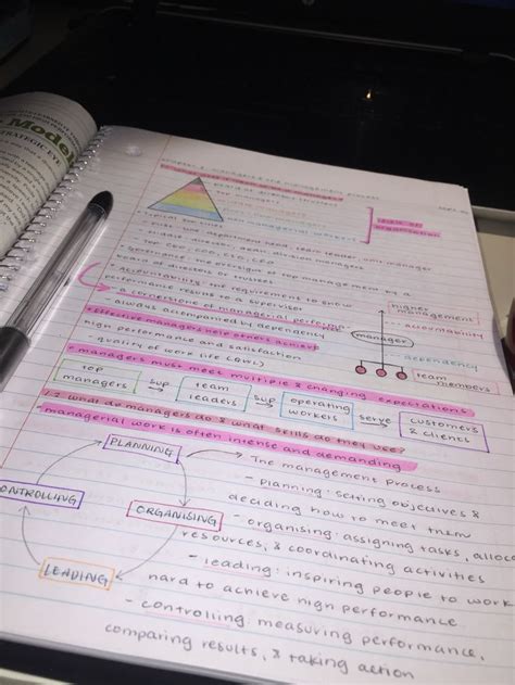 Image result for Handwritten Lecture Notes