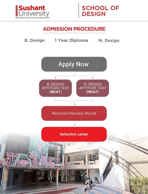 Admission Procedure