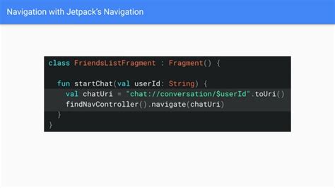 Image result for Android Modularization