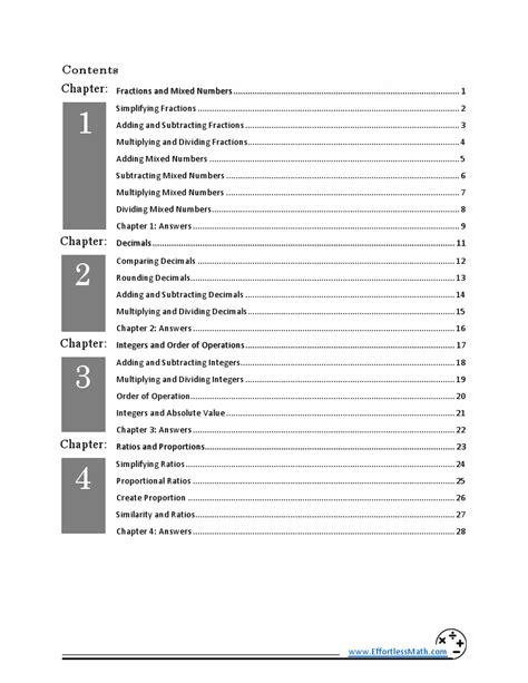 Image result for Accuplacer Math Study Guide