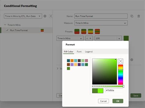 Pyramid Analytics Conditional Formatting 的图像结果