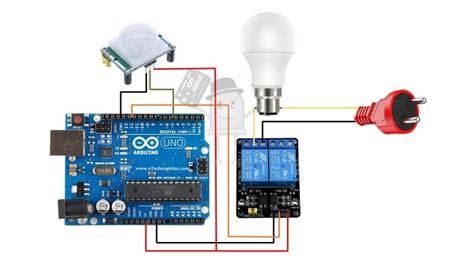 Image result for Arduino Sensor Ideas