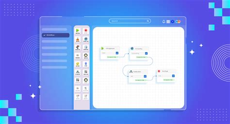 Image result for Lowcodenocodeembedcode