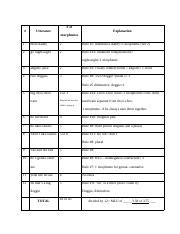 Image result for Language Sample MLU