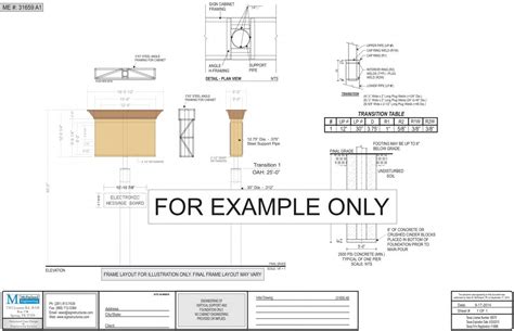 Image result for Structures Sign Coversion