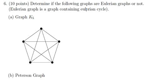 Image result for Eulerian Graph Example