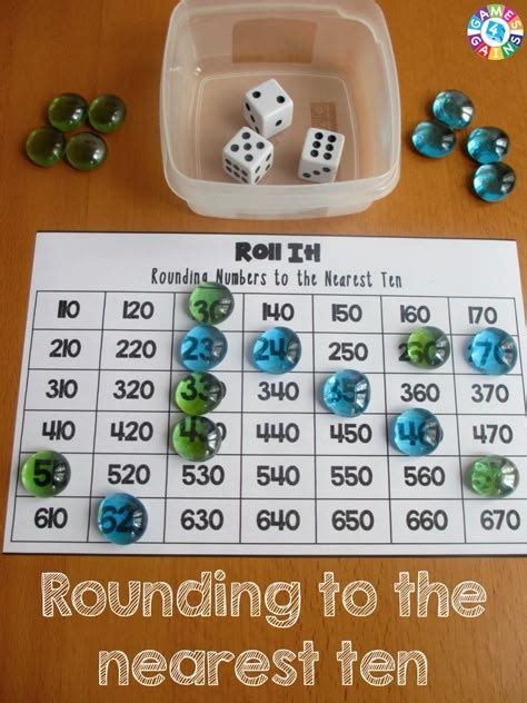 Image result for Math Rounding Tricks