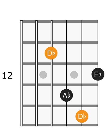 Image result for Concert D Flat Baritone Notes