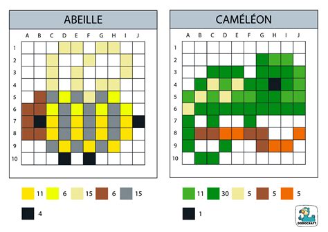 Pixel art les animaux – Artofit