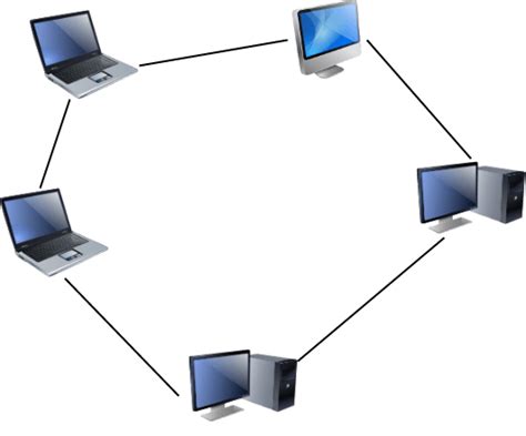 Network Topology - Ken Corner