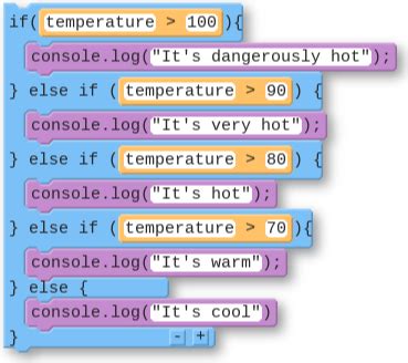 If Else Code.org 的图像结果